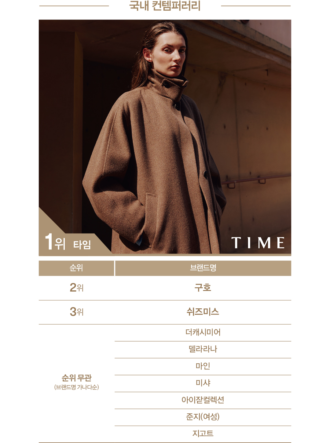 [2025 패션비즈 어워즈 : 여성복] 마뗑킴 · 타임 · 더로우 · 랄프로렌 왕좌에 1117-Image